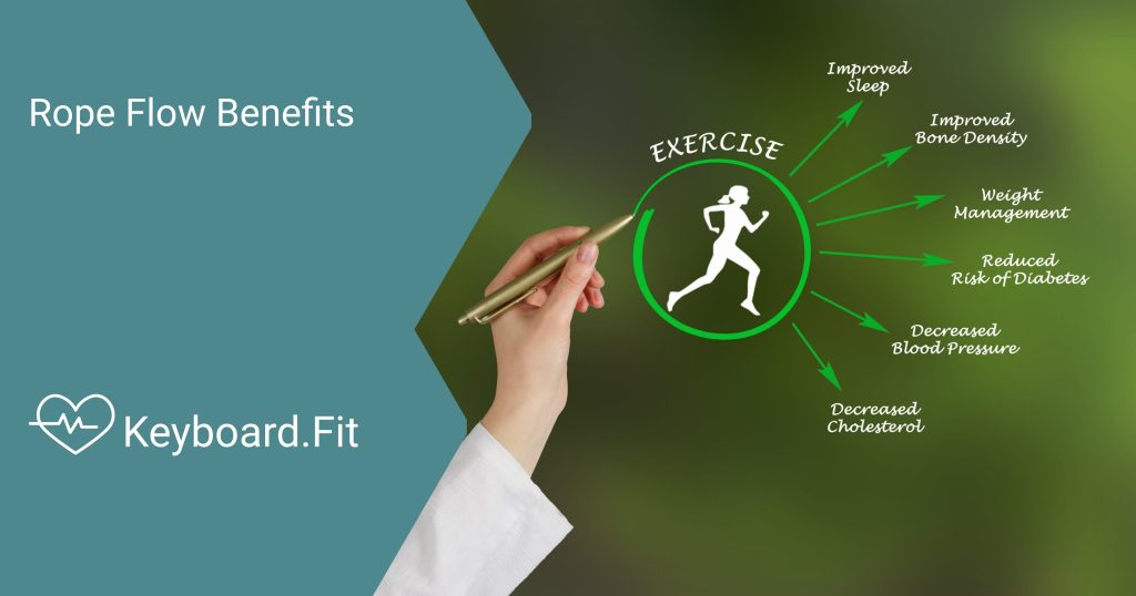 Rope Flow Benefits Keyboard.Fit